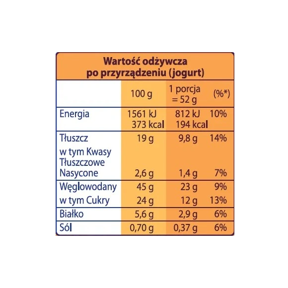 Dr.Oetker BABECZKI JOGURTOWE mieszanka do wypieku 335g