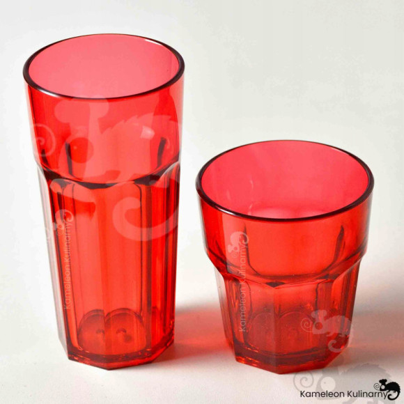 SZKLANKA Z POLIWĘGLANU poliwęglan nietłukąca CZERWONA CZERWIEŃ 250ml 0,25L SZKLANKA Z POLIWĘGLANU poliwęglan nietłukąca CZERWONA CZERWIEŃ 250ml 0,25L